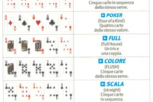 POKER & SKILL GAMES (trucchi e suggerimenti)