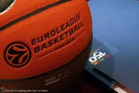 Baltic League e Eurolega e il Tennis con i Pronostici da Tutto il Mondo